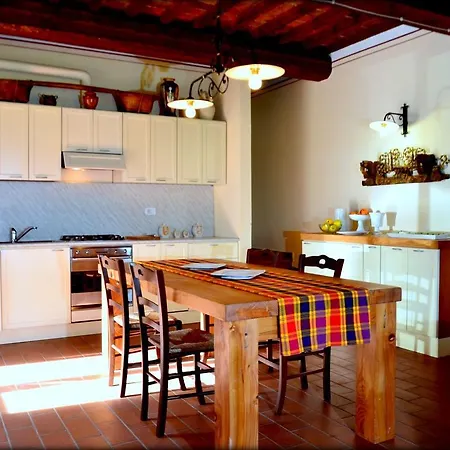 Holiday La Tabaccaia Holiday home *